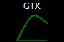 GTX